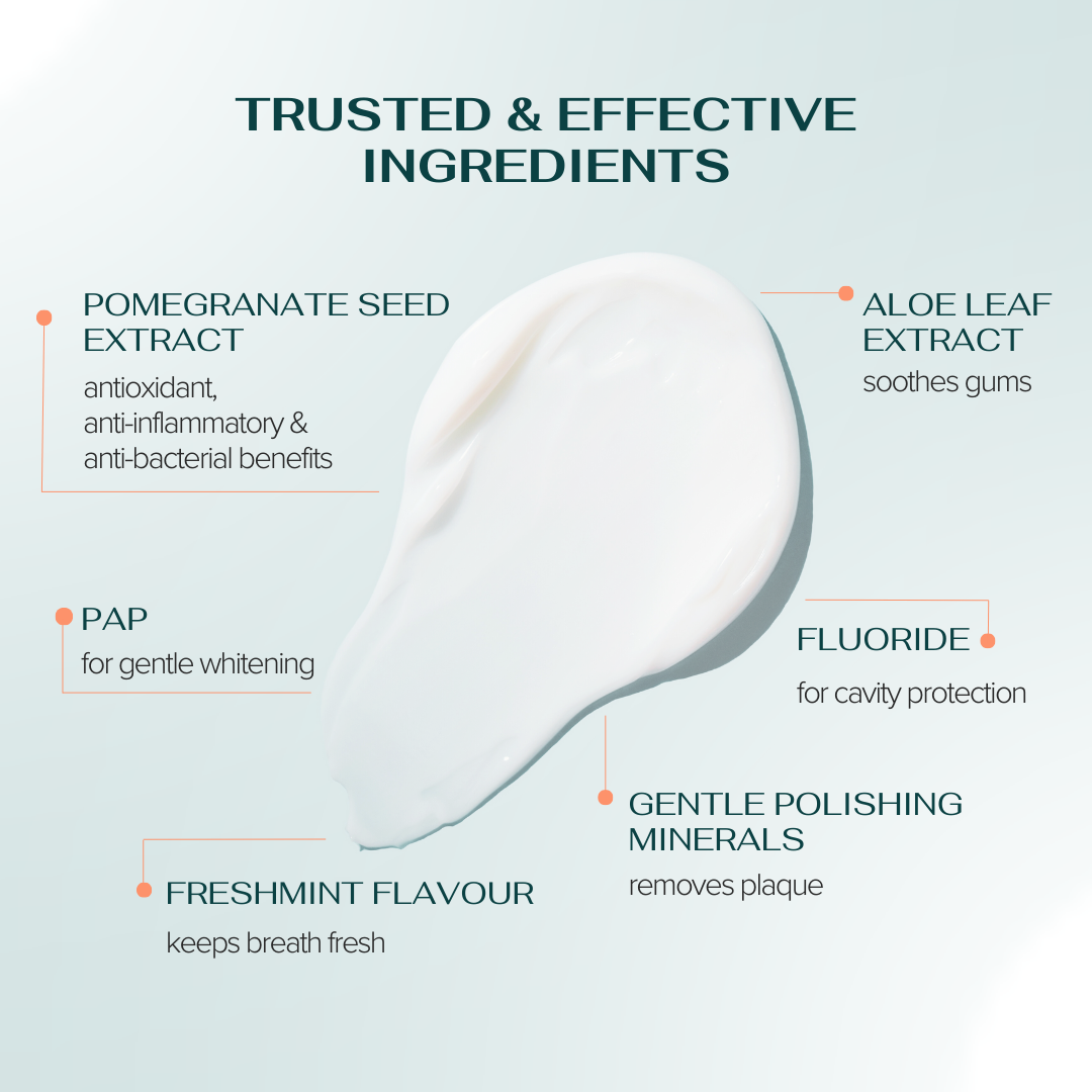 Minty Whitening Toothpaste 380g